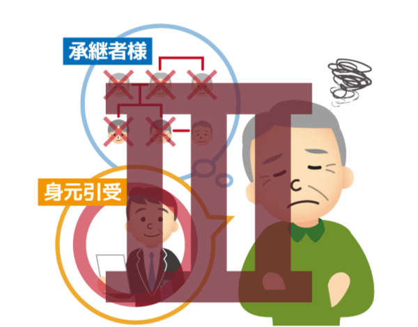 承継者様がいなくて、身元引受・身元保証が必要な場合